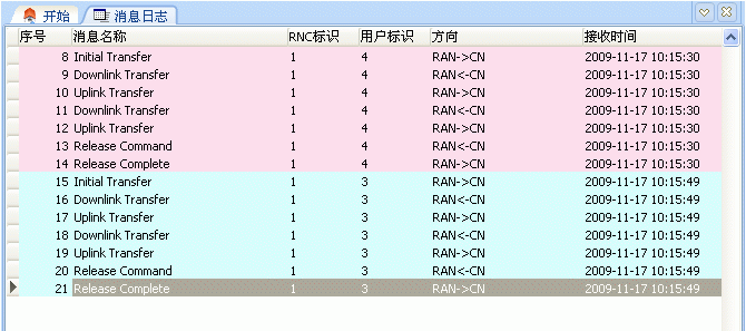 圖3：Ium消息跟蹤窗口。