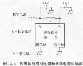 a1203.gif (42442 字節(jié))