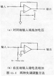 a1101.gif (47121 字節(jié))