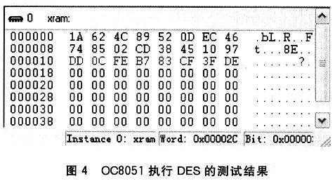 OC8051執(zhí)行DES的測(cè)試結(jié)果