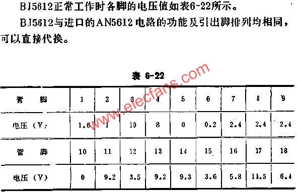 BJ5612正常工作時各腳的電壓值  wenjunhu.com