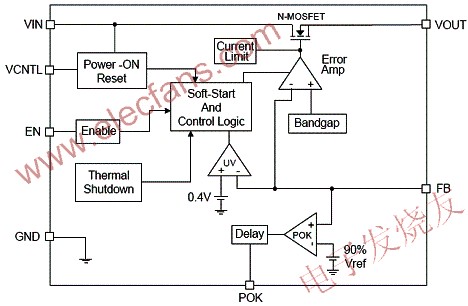 AX6610的典型應用電路 wenjunhu.com