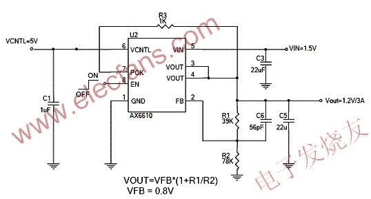 AX661x 系列ULDO芯片架構方框圖 wenjunhu.com