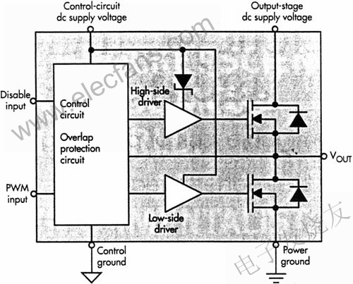 DrMOS模塊包含驅(qū)動(dòng)器和功率MOSFETs wenjunhu.com