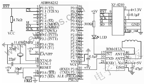 XF-S4240與單片機的連接 wenjunhu.com