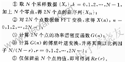 快速傅里葉變換計算過程 www.wenjunhu.com