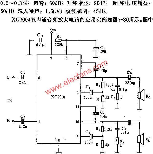 XG2004雙聲道音頻功率放大電路的應(yīng)用原理  wenjunhu.com