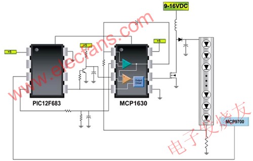 智慧LED解決方案示意圖 wenjunhu.com