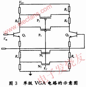 VGA電路 wenjunhu.com