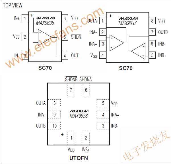 MAX9636/MAX9637/MAX9638單電源，CMOS輸入運(yùn)算放大器 www.wenjunhu.com