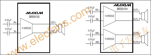 MAX9703/MAX9704單聲道/立體聲D類音頻功率放大器 wenjunhu.com