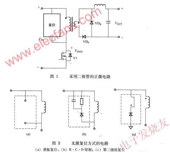 二極管整流的正激變換器 wenjunhu.com