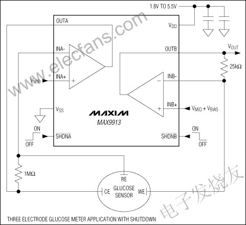 MAX9913雙路運算放大器 wenjunhu.com