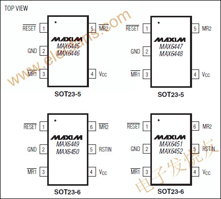 MAX6443-MAX6452低電流、微處理器復位電路 www.wenjunhu.com