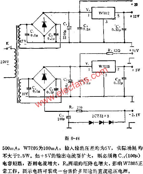 W7805、W7812集成穩(wěn)壓器組成的多用途穩(wěn)壓電流應(yīng)用線(xiàn)路圖  www.wenjunhu.com