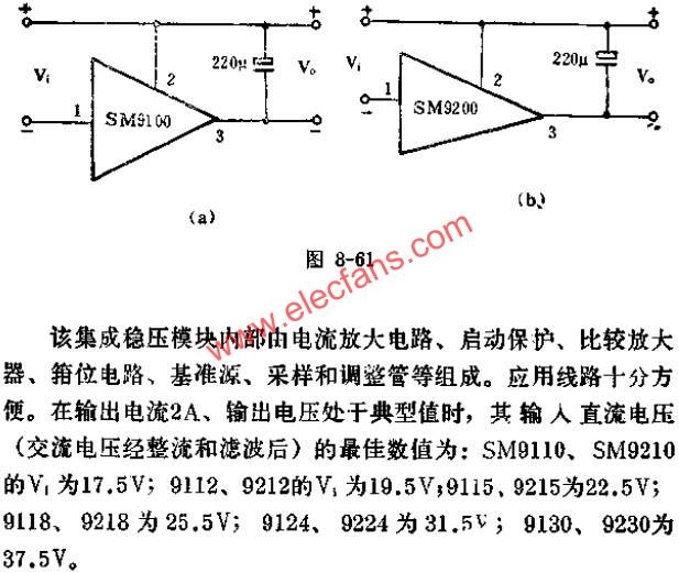 SM9100、SM9200系列集成穩(wěn)壓模塊的典型應(yīng)用線路圖  wenjunhu.com