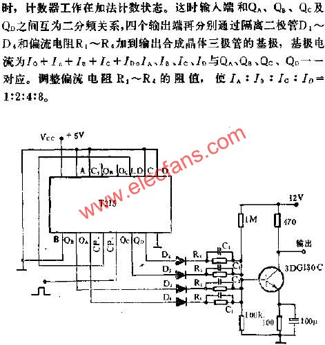 T215組成的階梯波發(fā)生器線路圖  wenjunhu.com