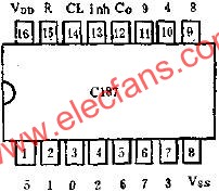 C187 2-10進(jìn)制計(jì)數(shù)器/脈沖分配器的應(yīng)用線路圖  wenjunhu.com