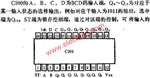 C300和管腳外引線排列和功用線路圖  wenjunhu.com