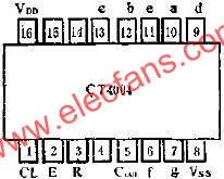 CT4004的管腳外引線排列及功用線路圖  wenjunhu.com