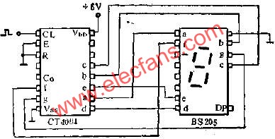 CT4004和BS205聯(lián)接的應(yīng)用線路圖  wenjunhu.com