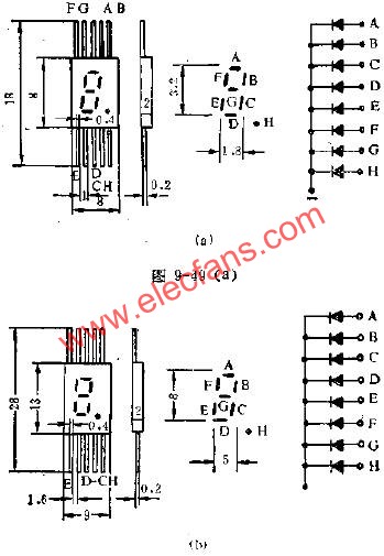 LED數(shù)碼管的管腳外引線排列電路圖  wenjunhu.com