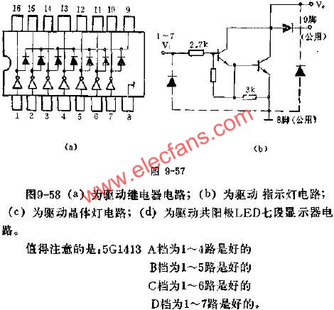 5G1413線路形式和外引線功能排列線路圖  wenjunhu.com