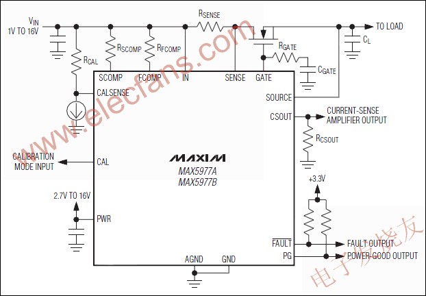 MAX5977A/MAX5977B 單通道、熱插拔控制器 www.wenjunhu.com