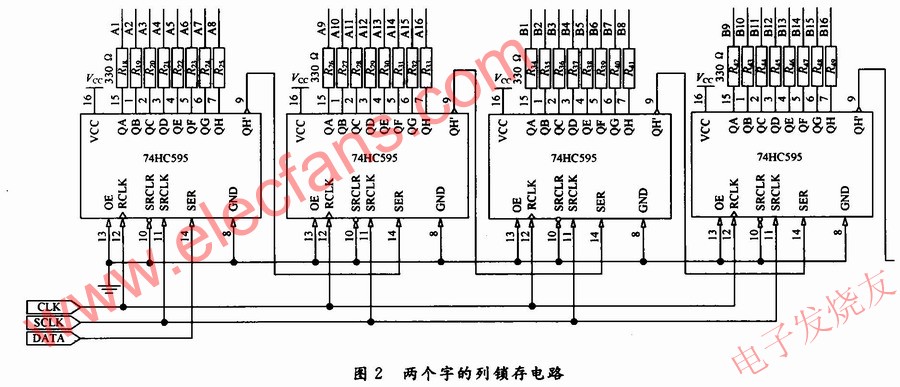  LED點(diǎn)陣顯示屏的驅(qū)動(dòng)控制 wenjunhu.com