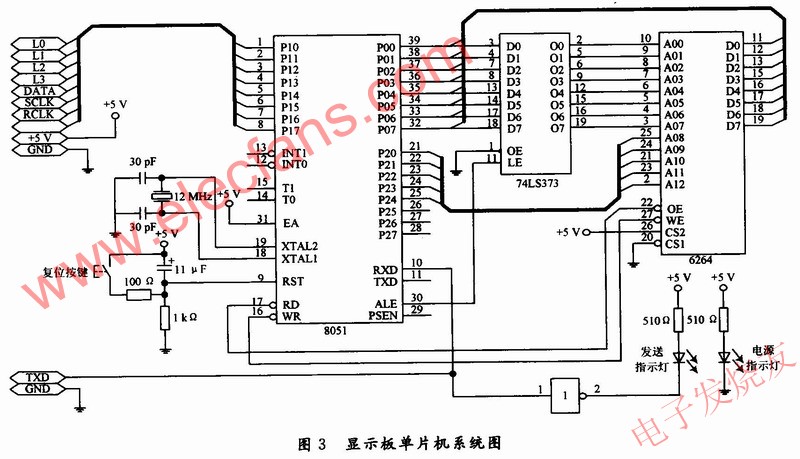 單片機(jī)控制電路板的原理 wenjunhu.com