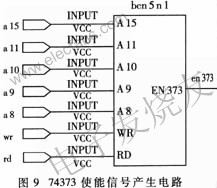 74373信號產(chǎn)生 wenjunhu.com