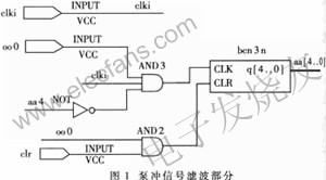 泵沖信號濾波部分 wenjunhu.com