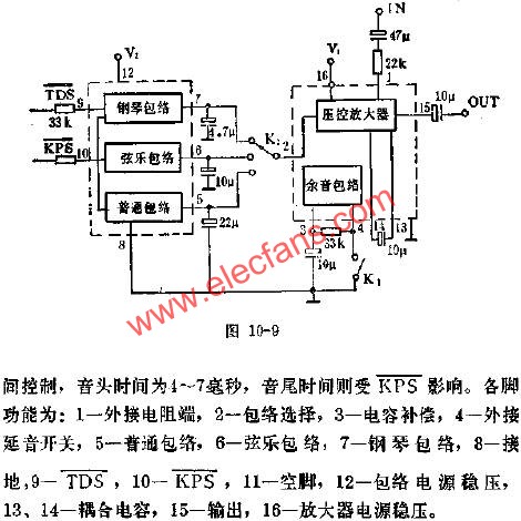 LT123音色包絡--壓控放大器的應用電路圖  www.wenjunhu.com