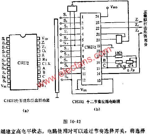 CH232十二節(jié)奏發(fā)生器電路的應用電路圖  www.wenjunhu.com