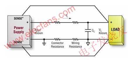 傳統(tǒng)的遠端電壓采樣方法 wenjunhu.com