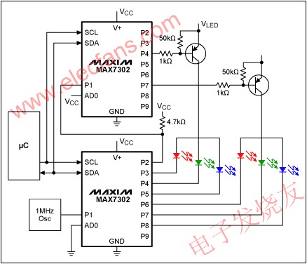 利用兩片MAX7302實現(xiàn)PWM亮度分層控制 wenjunhu.com