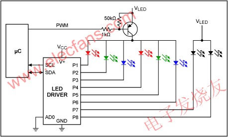  采用PWM控制LED電源實現(xiàn)亮度調(diào)節(jié) wenjunhu.com