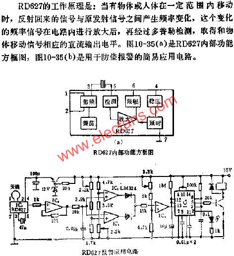 RD627多普勒傳感器集成電路的應(yīng)用  wenjunhu.com