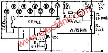 點顯示、線溢出指示器的應(yīng)用電路圖  wenjunhu.com