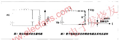 脈沖發(fā)生器的設(shè)計 wenjunhu.com