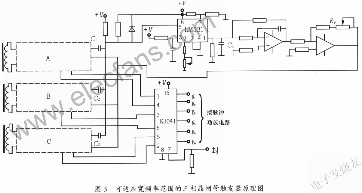 單相晶閘管觸發(fā)器構(gòu)成的三相晶閘管觸發(fā)器的原理圖 www.wenjunhu.com