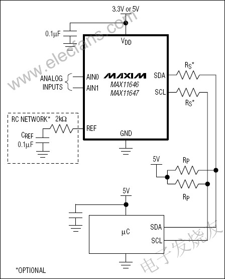 MAX11646/MAX11647低功耗、10位、1/2通道模數(shù)轉(zhuǎn)換器(ADC) www.wenjunhu.com