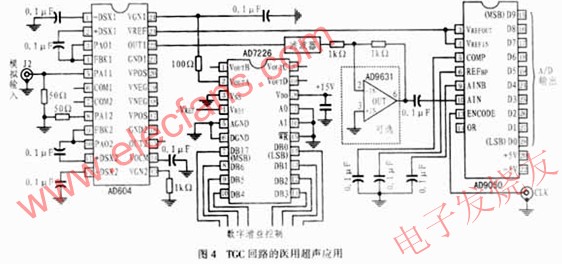 AD604驅(qū)動(dòng)AD9050 wenjunhu.com