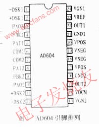 管腳排列 wenjunhu.com