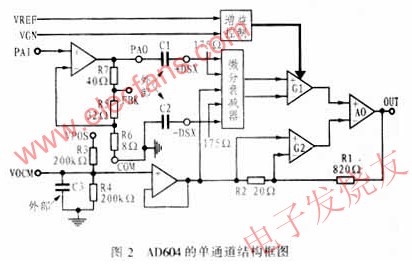 內(nèi)部結(jié)構(gòu)及工作原理 wenjunhu.com