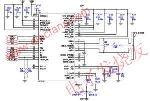  CC2420應(yīng)用電路 www.wenjunhu.com