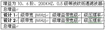 所需的增益帶寬積和壓擺率的比較