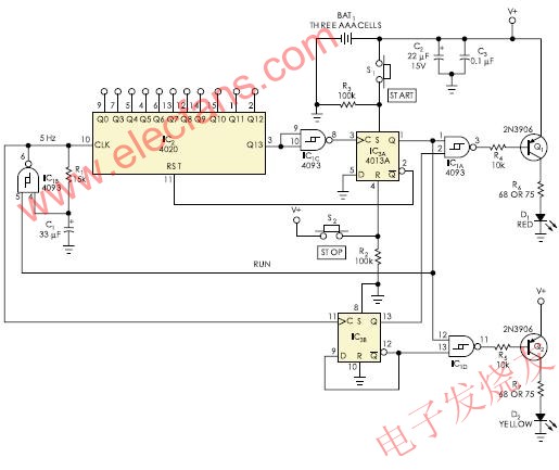 驗(yàn)證光纖束電路 www.wenjunhu.com