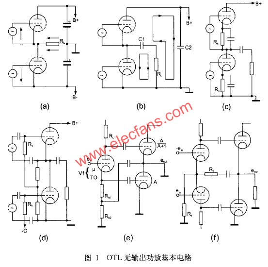 電子管OTL功放電路圖  wenjunhu.com