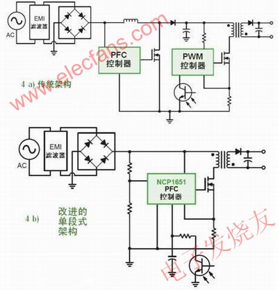 需要PFC的LED驅(qū)動(dòng)應(yīng)用中不同架構(gòu)對(duì)比 wenjunhu.com